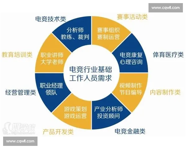 电竞广告创新引领潮流打造品牌全新传播模式助力行业蓬勃发展 电竞广告创新引领潮流打造品牌全新传播模式助力行业蓬勃发展