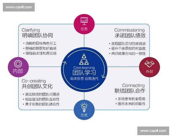 战术博弈：教练团队的智慧，如何破解对手的迷局