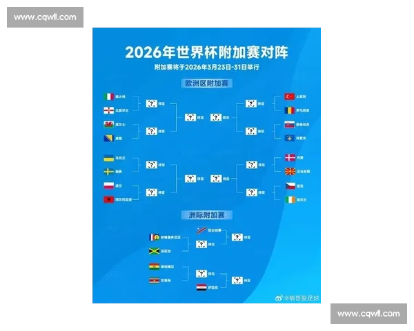 2026世界杯对阵分析：谁是小组赛出线热门