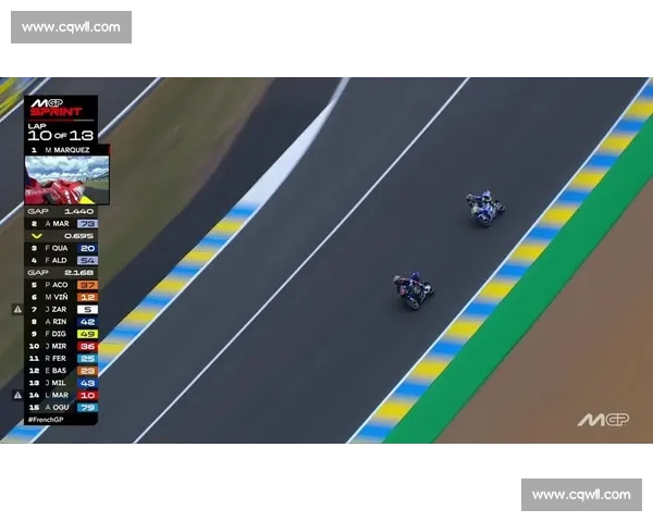 硬核数据流！MotoGP历史冠军们的统治力有多恐怖